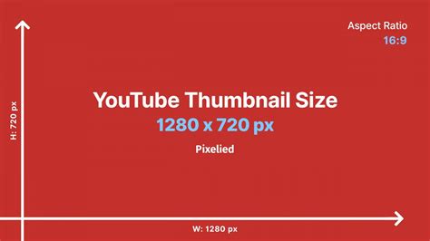 Whats The Ideal Youtube Thumbnail Size Tips And Templates