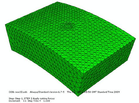 Finite Element Meshes Of The Model Studied Download Scientific Diagram