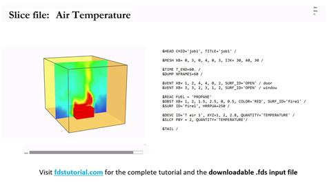 Simple Fds Simulation Fire Dynamics Simulator Tutorial Fdstutorial