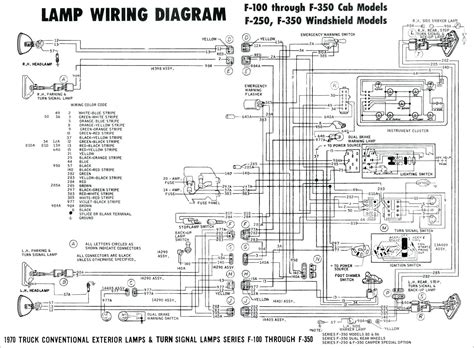 318 John Deere Wiring Diagram
