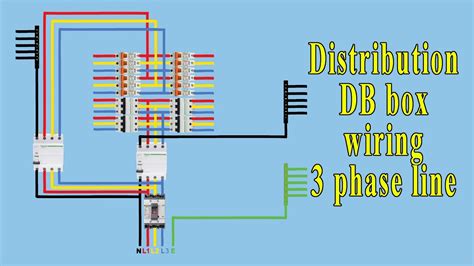 Distribution Db Box Wiring Three Phase Line Youtube