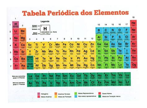 Tabela Periódica Dos Elementos Químicos Escolar Prova Atual R 1190