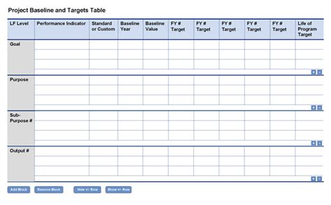 Project Baselines And Targets Template Program Cycle Project