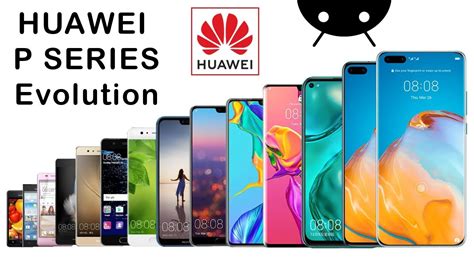 Evolution Of Huawei P Series Youtube