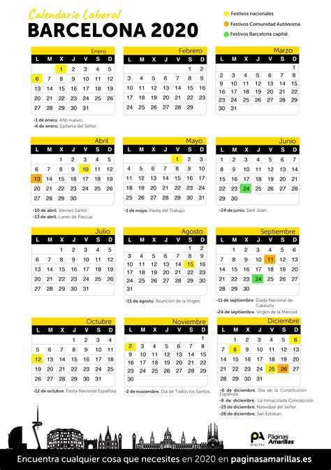 El Calendario Laboral De Barcelona En 2020 Consulta Todos Los Festivos