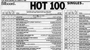 100 And Single: How The Hot 100 Became America's Hit Barometer : The ...