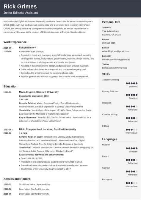 Resume Templates For College Students Harvard Resume Template Templates