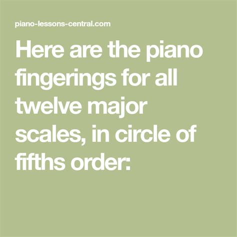 Here Are The Piano Fingerings For All Twelve Major Scales In Circle Of