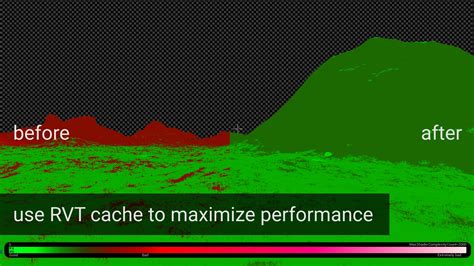 Openland Customizable Landscape Auto Material In Environments Ue