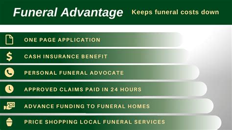 2023 Funeral Costs Lincoln Heritage Life Insurance Company