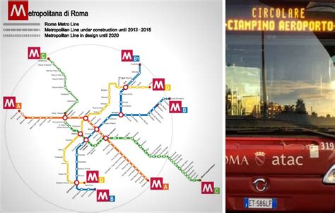 Como Usar Os Transportes Públicos Em Roma E Economizar