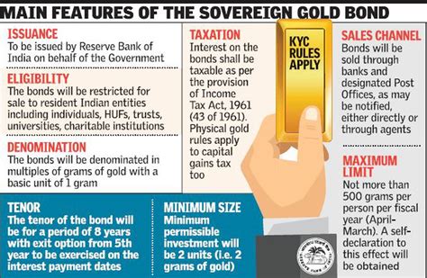 The tenor of the bond is 8 years, with an exit option after the 5th year that can be exercised on the interest payment dates. The Sovereign Gold Bonds 2018-19 (Series V) will be opened ...