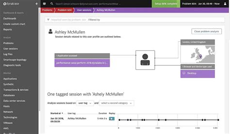 Session Replay See What Your Users See Dynatrace
