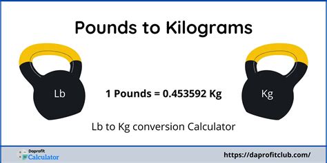 Pounds To Kilograms Converter Lbs To Kg Daprofitclub