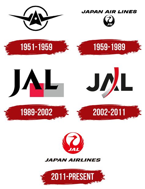 Japan Airlines Logo Symbol Meaning History Png Brand