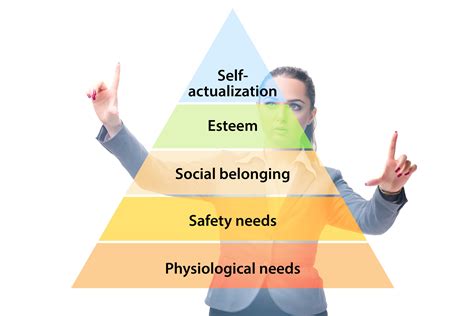 Rogers And Maslow Humanistic Theory