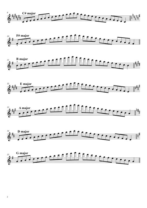 Flute Scales With Finger Chart Pdf Sheet Notes 2 And 3 Octaves