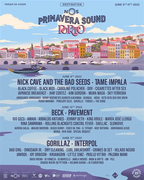 Primavera Sound Makes Grand Return To Porto The Portugal News