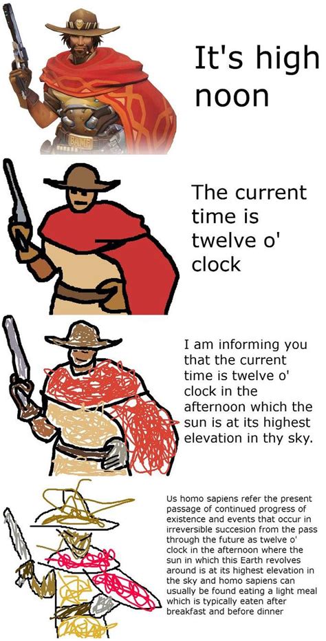 The Current Time Is Twelve O Clock Increasingly Verbose Memes Know