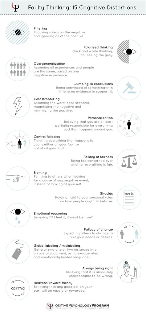Worksheet Tumblr Cognitive Behavioral Therapy Worksheets