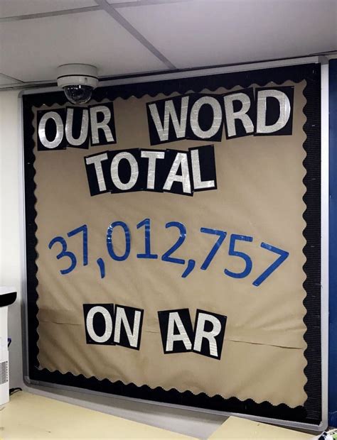 Accelerated Reader Word Total Display In The Library Made Using Old