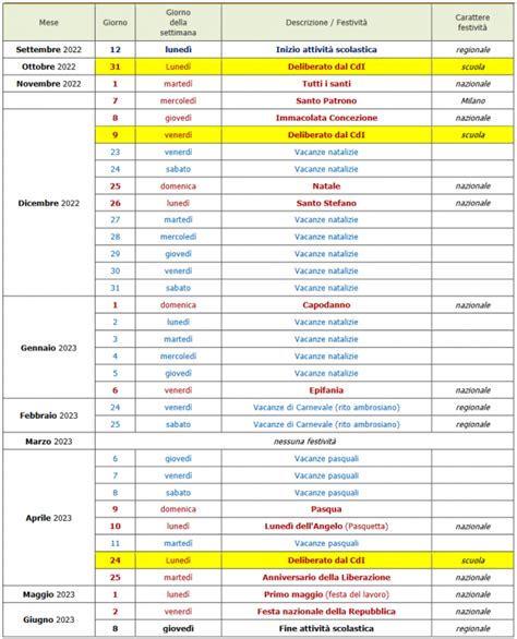 Calendario Scolastico 2022 2023 Genitori Scuola Primaria Pisa