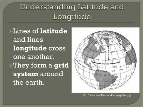 Ppt Latitude And Longitude Powerpoint Presentation Free Download