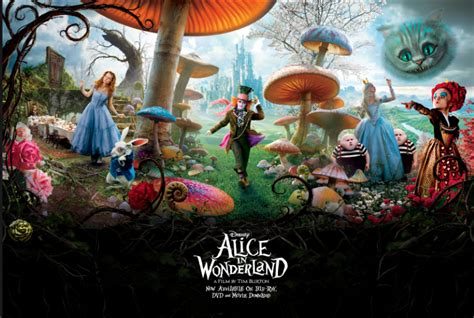 The 'alice in wonderland' sequel capitalizes on daylights savings time. Alice in Wonderland and the Feminine - Jung Currents