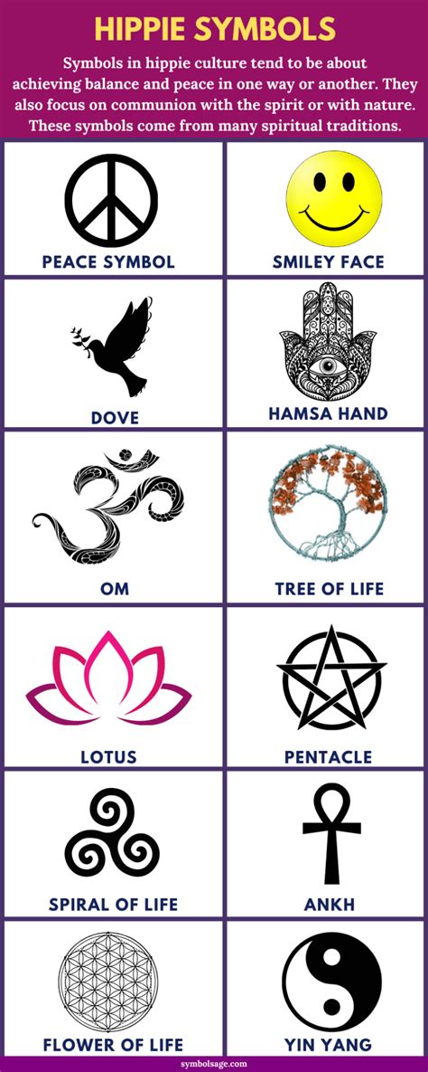Hippie Symbols And What They Mean Symbol Sage
