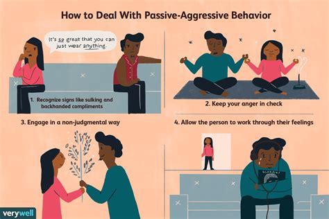 Passive Aggressive Nice People Part 3 Evolutionary