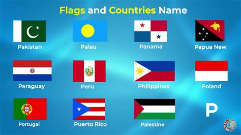 Alphabetically Alphabetical Order Flags Of The World The Intuitive