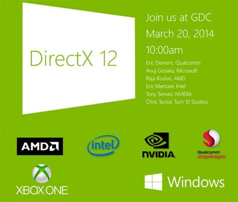 Directx 12 Upgrade Xbox Latest And Upcoming Games Reviews