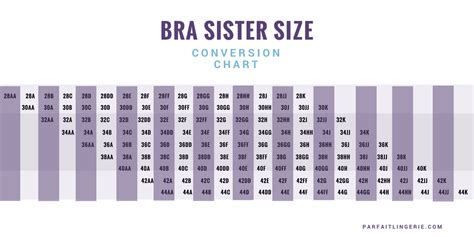 everything you need to know about bra sister sizes the melon bra finding yourself correct