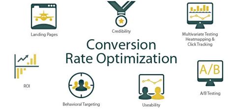 How To Do Better With Conversion Rate Optimization Find Here E