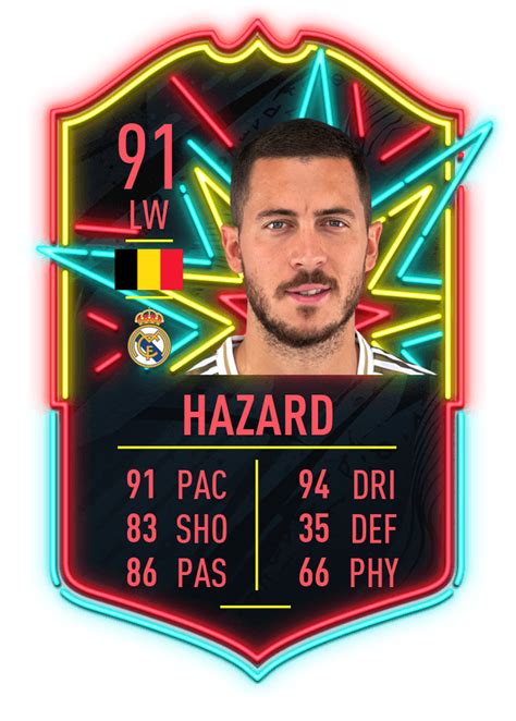 Fifa 20 Ultimate Team Ones To Watch Footballlondon