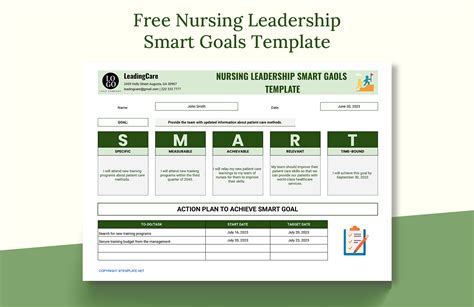 Nursing Leadership Smart Goals Template In Pdf Powerpoint Word