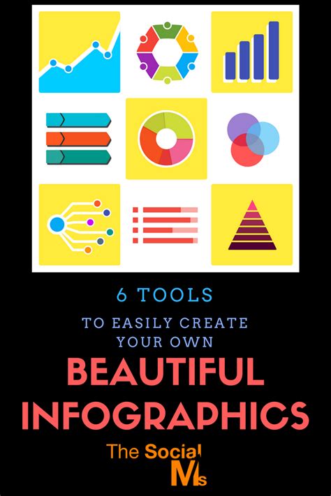 6 awesome tools to easily create your own beautiful infographics
