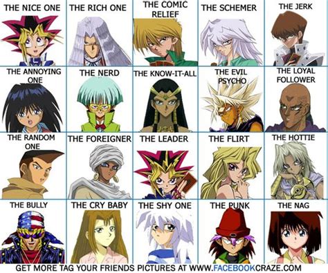 Yu Gi Oh Characters Yu Gi Oh Characters Tagging Picture Chart For