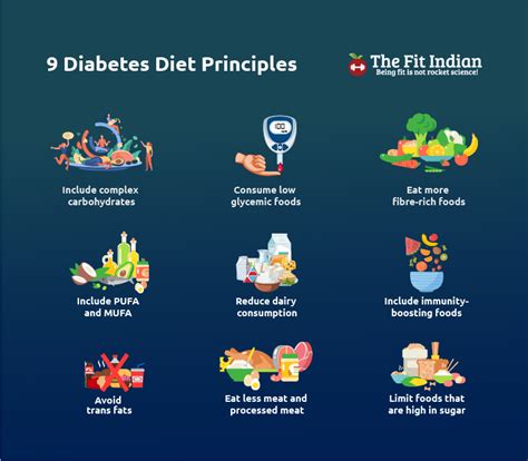 How To Control Diabetes With Diet 9 Best Ways To Manage Your Sugar Levels