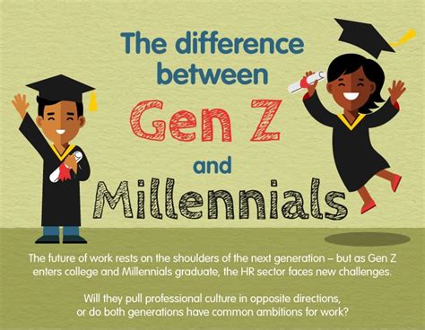 The Difference Between Gen Z And Millennials Venngage Infographic