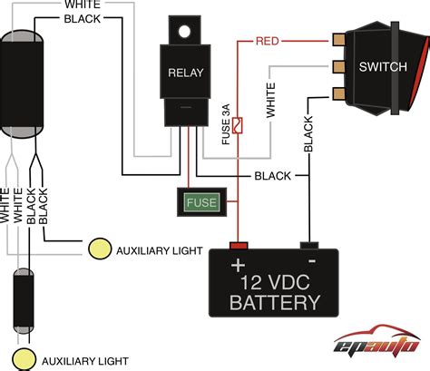 The electricity comes from the source and then goes into the switch box that is spliced then from the light fixture. aux light relay wiring question.... - Stromtrooper Forum : Suzuki V-Strom Motorcycle Forums