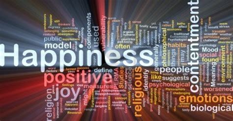 Hedin Exformation Happiness Word Clouds