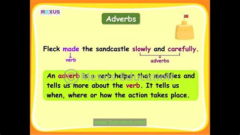 To start, there are five types of adverbs you should familiarize yourself with: Learn English Grammar: Adverbs of Manner | English Grammar ...