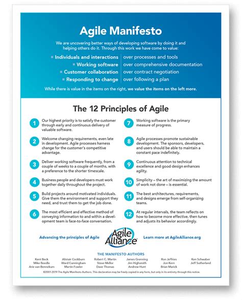 12 Principles Behind The Agile Manifesto Agile Alliance