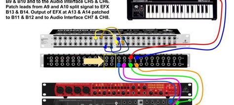 Both ends use the same wiring standard: Patch Panel Wiring Diagram - Cat6 Patch Panel Wiring Diagram Wireless Gamepad Diagram Jeepe ...