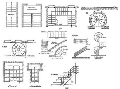Stairs Representation Simbologia Arquitectura Arquitectura