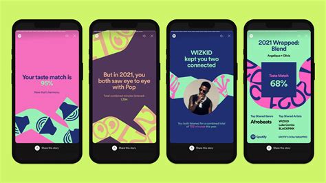 Spotify Unveil 2021 Wrapped Your Personalized Round Up Of Your Most