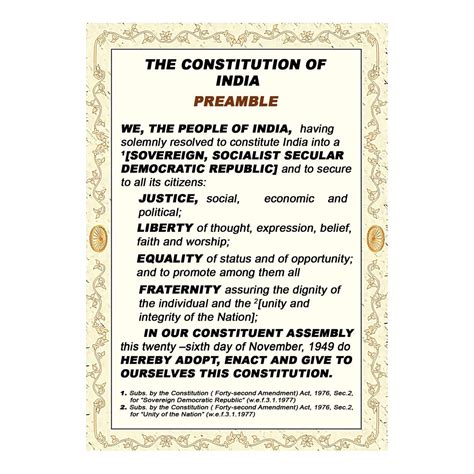 Preamble Of Indian Constitution The Constitution As A Living Document