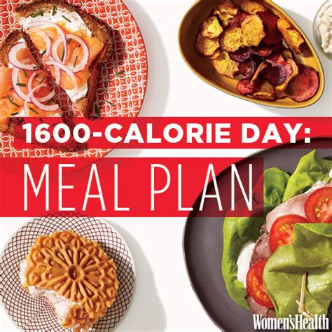 1600 Calorie A Day Meal Plan Home And Life Tips