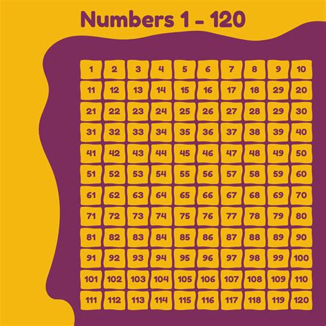 120 Chart Printable Blank